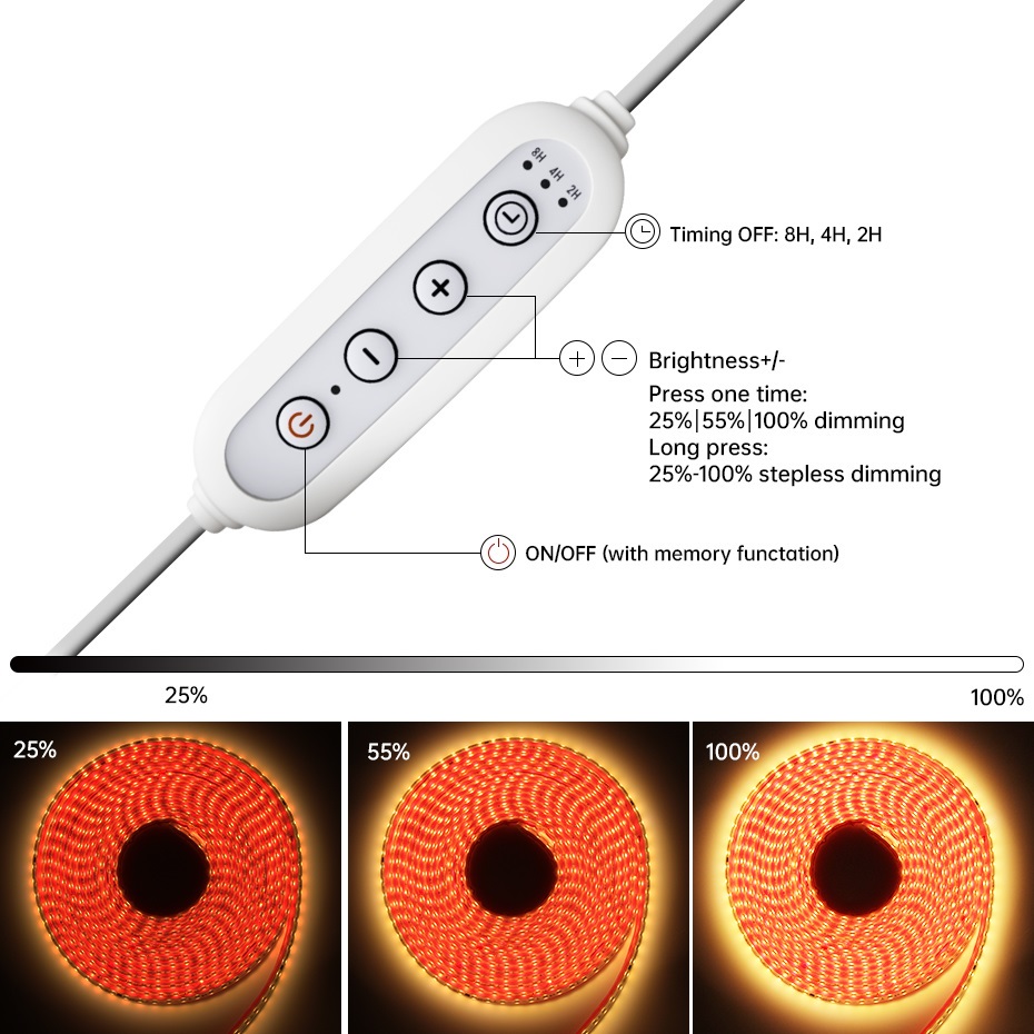 AC 220V Adhesive LED Strip Lig - огляд і ціна Outdoor Lighting Uk