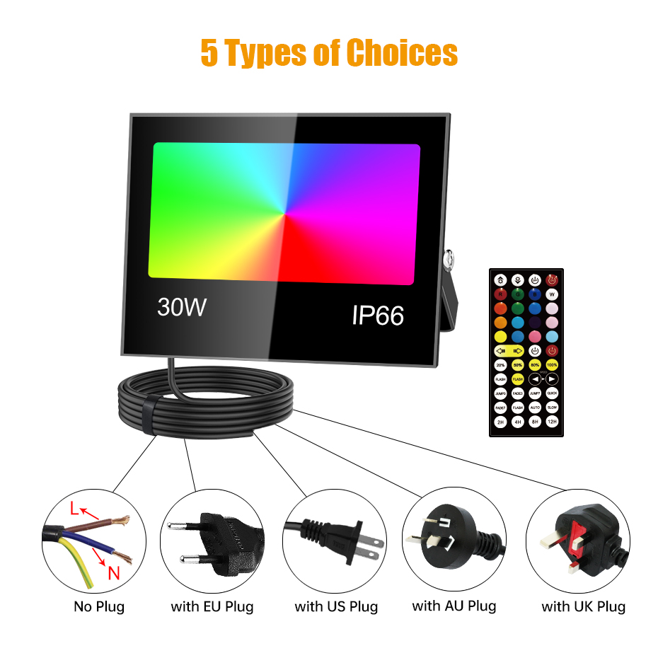AC85-265V RGB LED Floodlight 8 - огляд і ціна Outdoor Lighting Uk