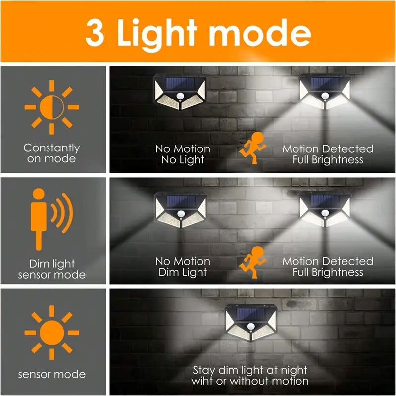 100LED Outdoor Solar Garden Li - огляд і ціна Outdoor Lighting And Landscape